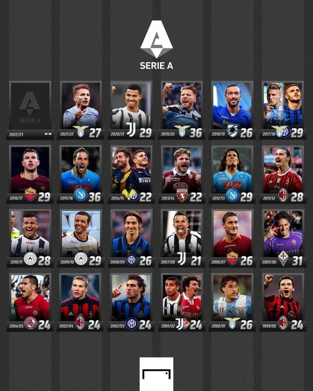 力的全面考 力的全面考