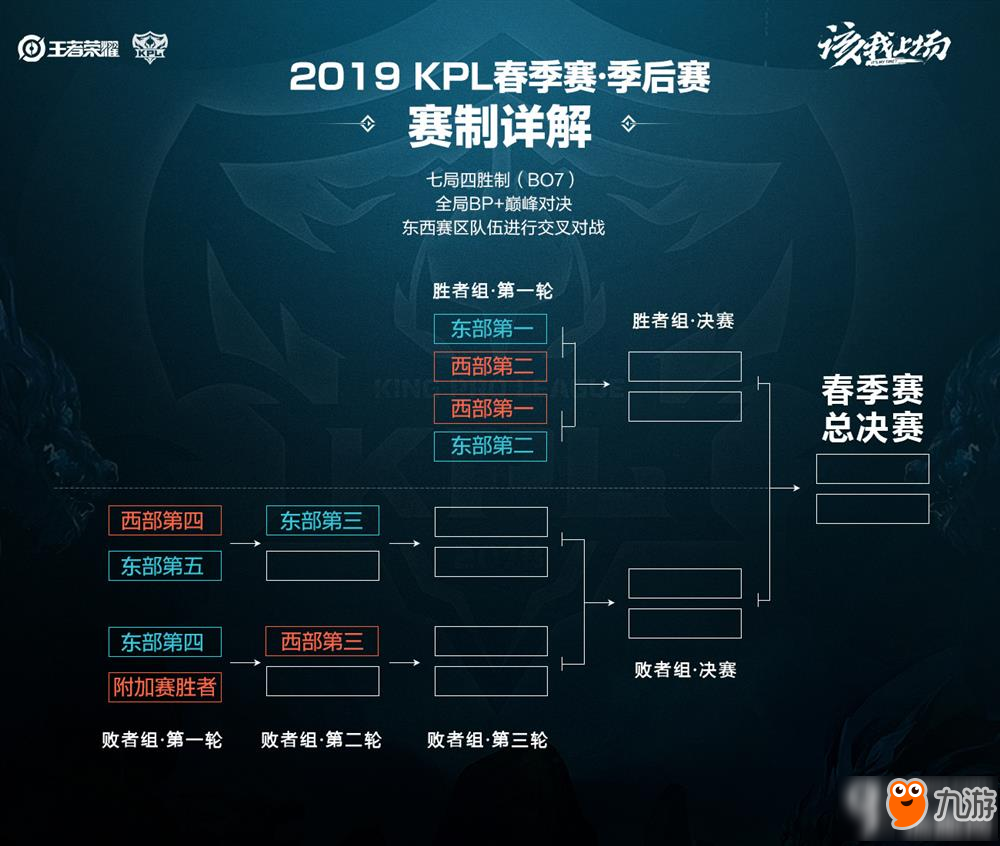 对因他的离 对因他的离